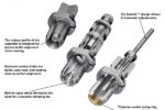 HORNADY 38/357 MAG/MAX SER II 3-DIE SET NITRIDE, S/H#6